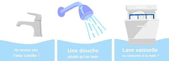 Découvrez 3 éco-gestes pour économiser l’eau !