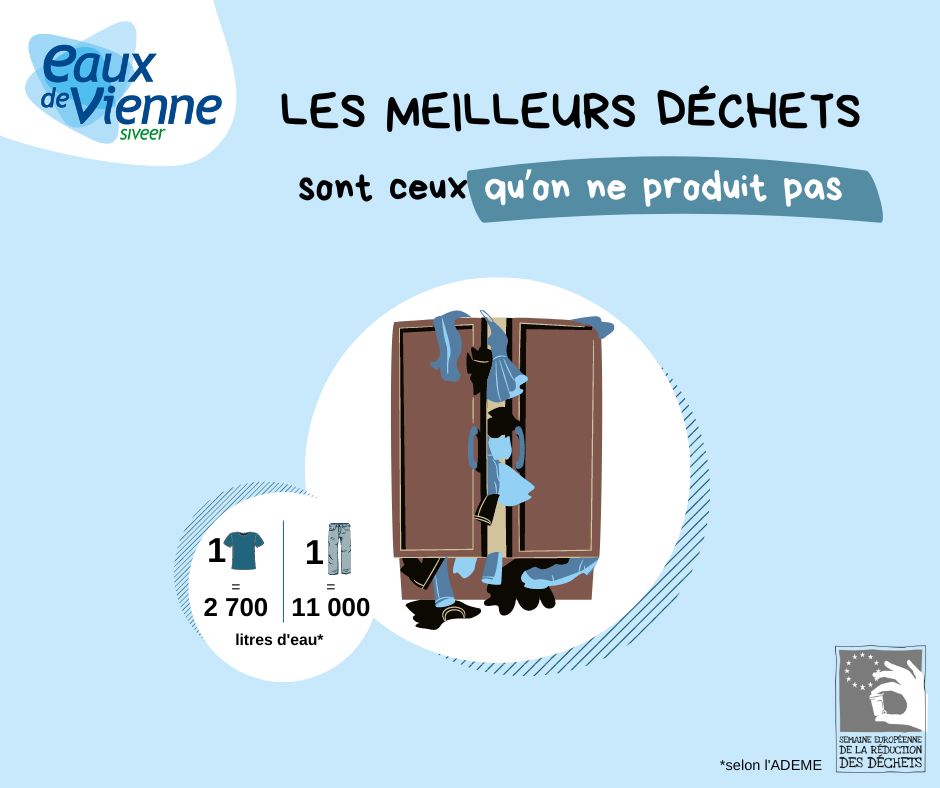 Les économies d’eau à faire en lien avec le textile